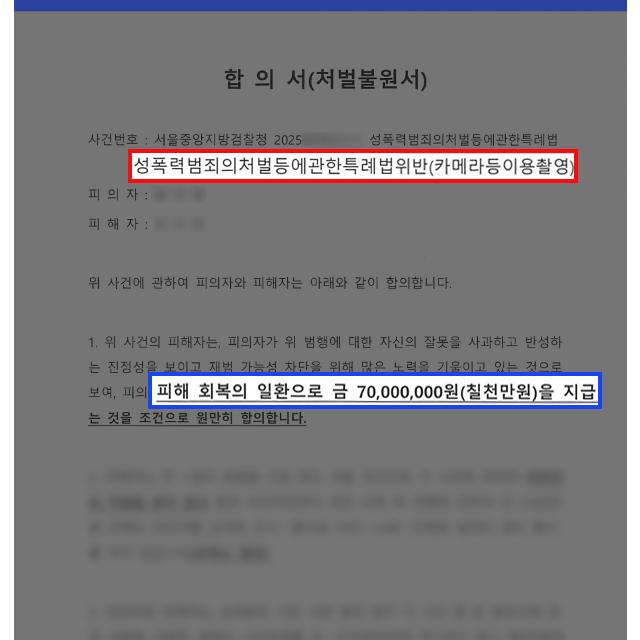 불법촬영 피해자 고소 대리, 7천만 원 고액 합의 이끌어낸 사례