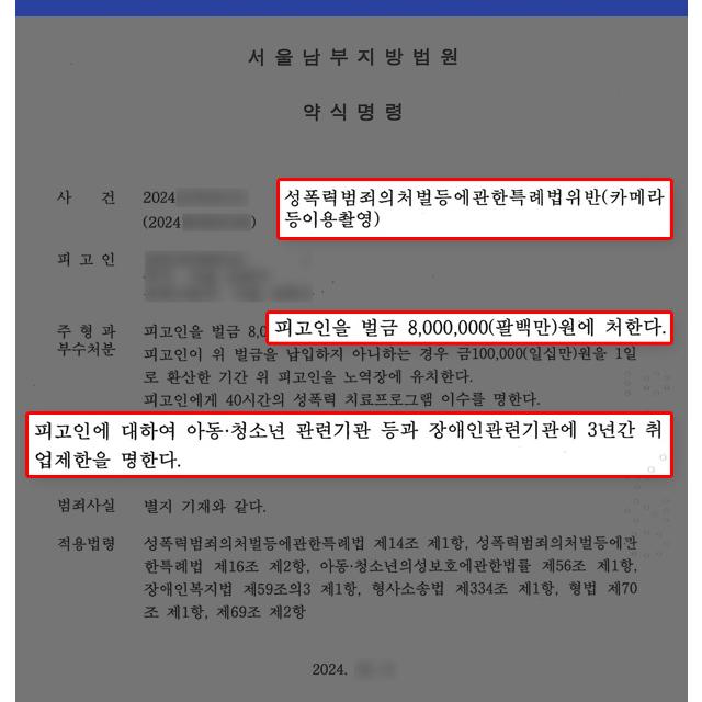 성관계 영상 몰래 촬영한 남성 고소하여 벌금형 형사처벌 이끌어내