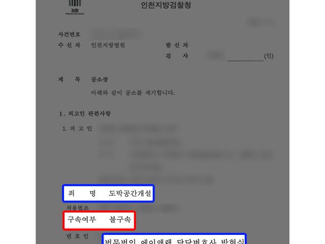 [도박범죄] 유튜버 도용하여 도박공간개설죄 혐의로 구속영장 청구된 의뢰인 변호하여 영장 기각 성공